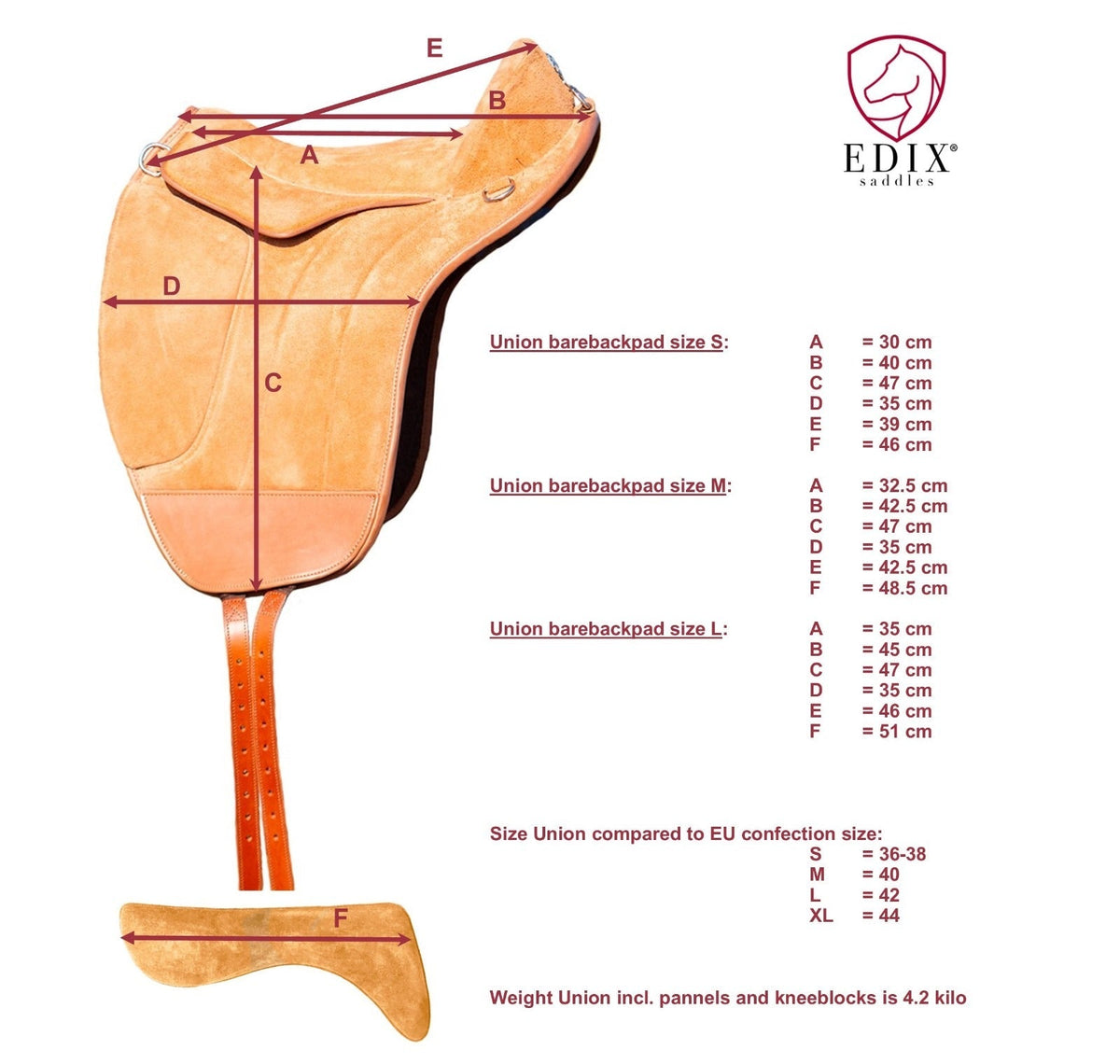 EDIX Union Barbackasadel Mocka