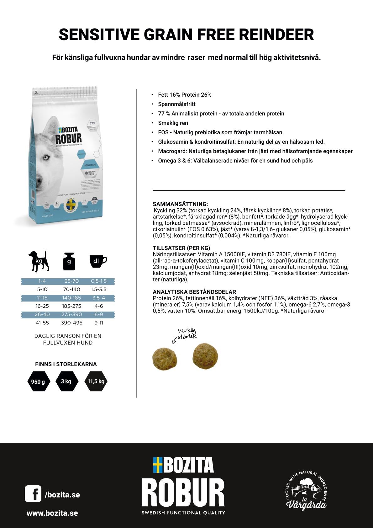 Bozita Robur Sensitive Grain Free Reindeer Hundfoder 3kg