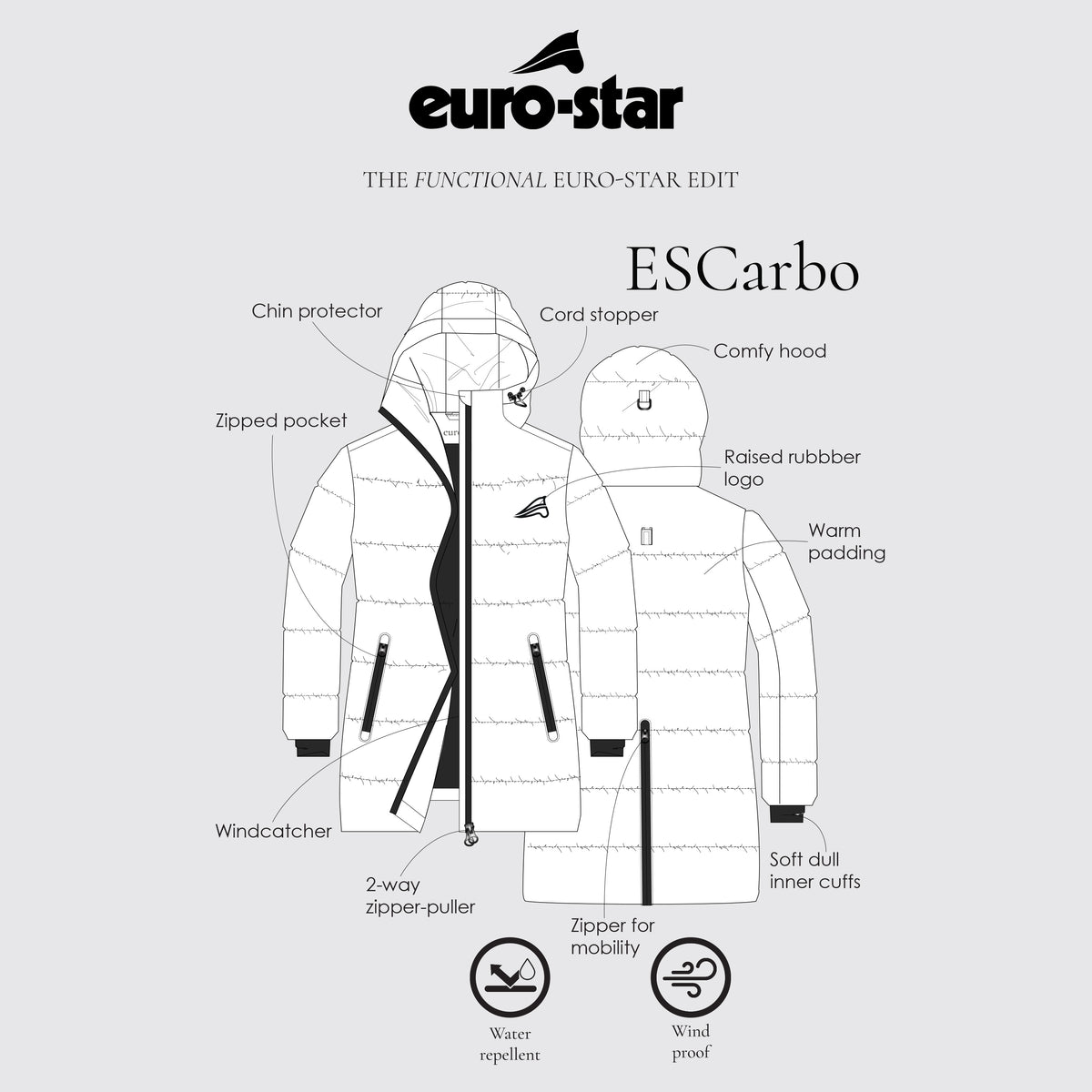 Eurostar ESCarbo Junior Långjacka, Marinblå